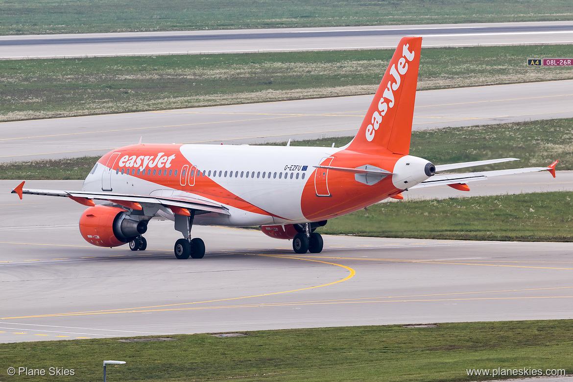 EasyJet Airbus A319-100 G-EZFU at Munich International Airport (EDDM/MUC)